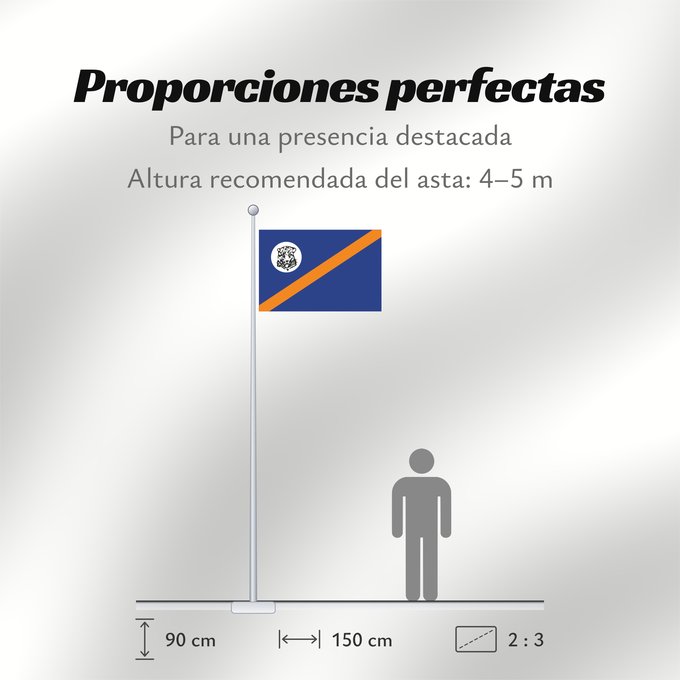 Proporciones de la bandera: Bophuthatswana	Folaga la Bophuthatswana