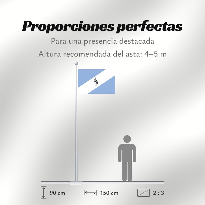 Proporciones de la bandera: Ciskei Ciskei Ciskeï IFulegi laseCiskei