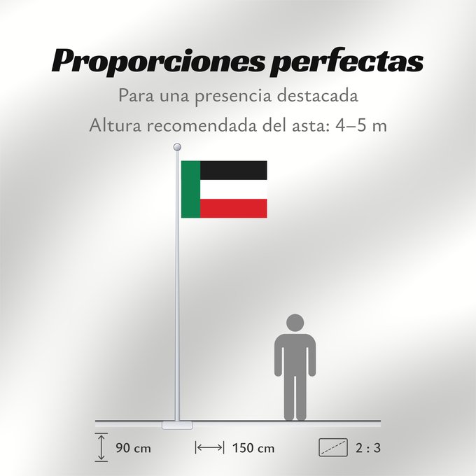 Proporciones de la bandera: Goshen