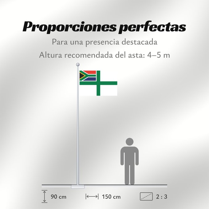 Proporciones de la bandera: Naval Ensign of South Africa