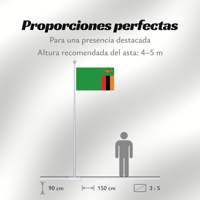 Proporciones de la bandera: Zambia Zambie Sambia Zambio Saimbia Zambi Mbendera ya Zambia Флаг Замбии Zambije Mujeko ya Zambia Folaga la Zambia