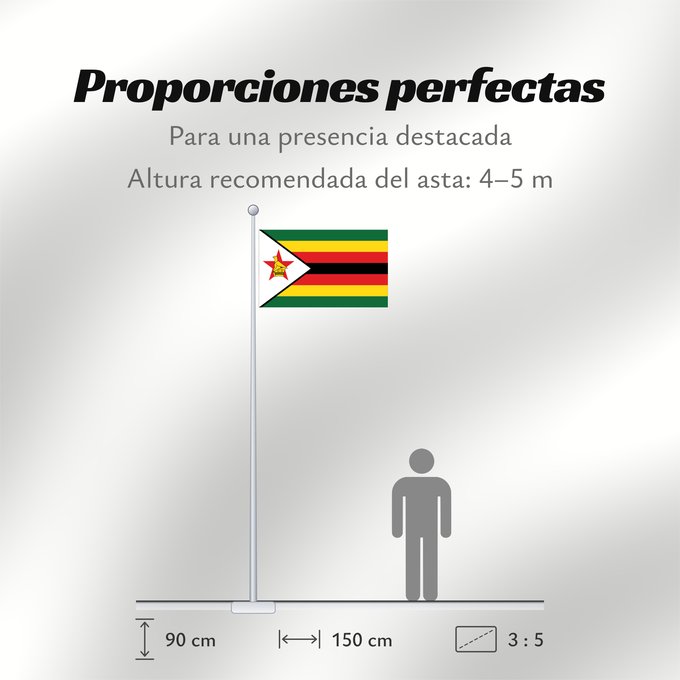 Proporciones de la bandera: Zimbabwe	Zimbabue	Simbabwe	Zimbawe	Zimbabwes	Zimbabvo	Mbendera ya Zimbabwe	Zimbabveja	Mureza weZimbabwe	Folaga ye Zimbabwe	Folaga la Zimbabwe	Folaga la Zimbagwe
