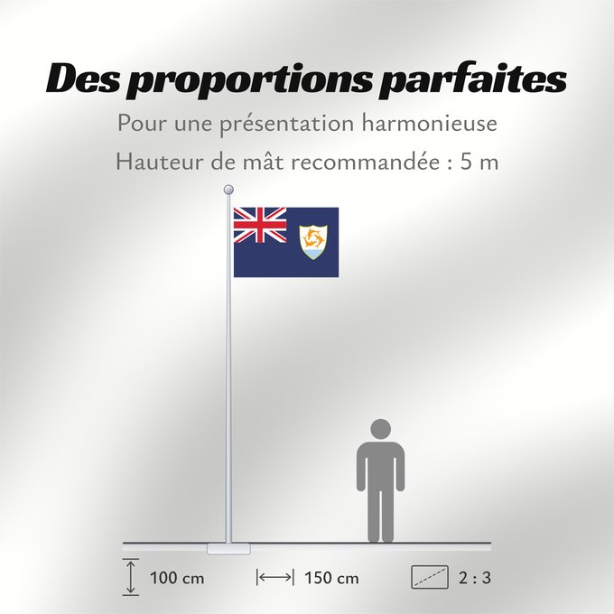 Proportions du drapeau : Anguilla	Anguila	Anguillas flag  taget i brug den 30. maj 1990  - RGB farverne	Флаг Ангильи