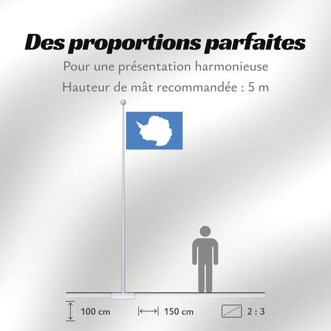 Proportions du drapeau : Proposed flag of Antarctica Graham Bartram One of several flag proposals for Antarctica Antarctique Un de varios banderas propuesta de Antártida Flaggenvorschlag für die Antarktis Una delle bandiere proposte per l Antartide Vörslag för ene Flagg vun Anta