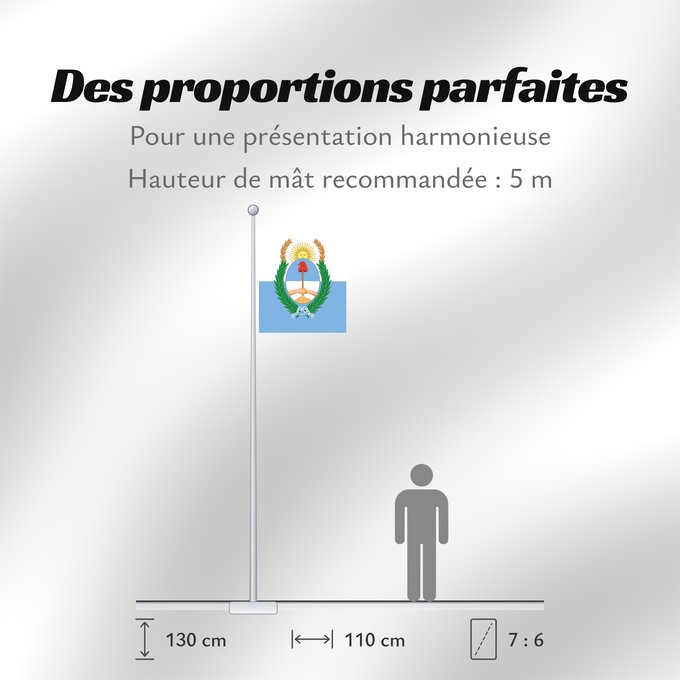 Proportions du drapeau : Provincia de Mendoza Mendoza Province, Argentina Province de Mendoza Provincia de Mendoza, Argentina Mendoza (Provinz) Provincia di Mendoza