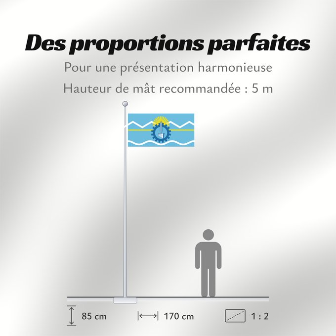 Proportions du drapeau : Provincia del Chubut	Chubut Province, Argentina	Province de Chubut	Chubut (Provinz)	Provincia di Chubut