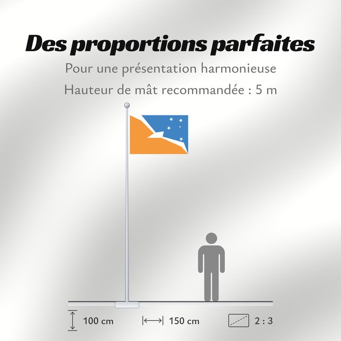 Proportions du drapeau : Provincia de Tierra del Fuego Tierra del Fuego Province, Argentina Province de Tierra del Fuego provincia de Tierra del Fuego Tierra del Fuego (Provinz) Provincia di Terra del Fuoco