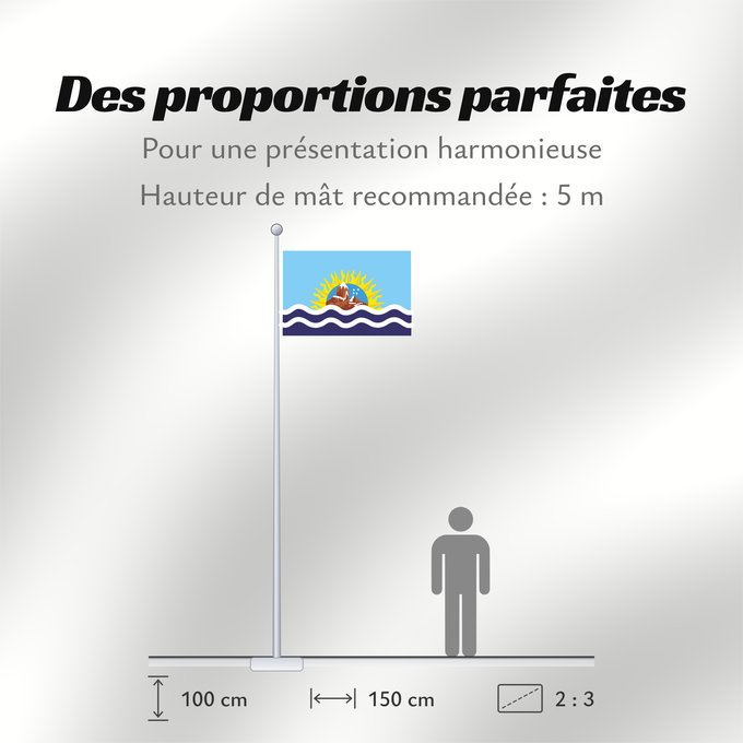 Proportions du drapeau : Provincia de Santa Cruz	Santa Cruz Province, Argentina	province de Santa-Cruz	Provincia de Santa Cruz, Argentina	Santa Cruz (Provinz)	Provincia di Santa Cruz