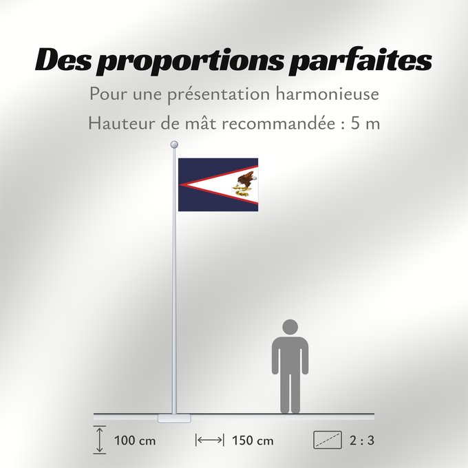 Proportions du drapeau : American Samoa American Samoa, United States Samoa américaines Samoa Americana Amerikanisch-Samoa Samoa Americane Amerikaanisch-Samoa Fu a o Amerika Sāmoa