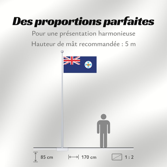 Proportions du drapeau : Queensland	State flag and government ensign  internal waters only  of Queensland