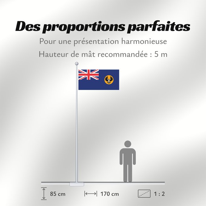 Proportions du drapeau : South Australia Australie-Méridionale Australia Meridional