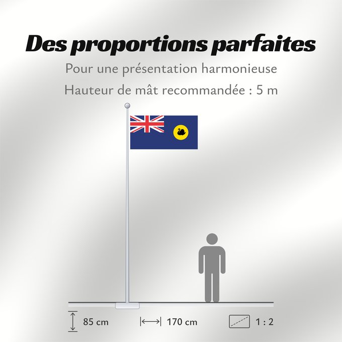 Proportions du drapeau : Western Australia	Australie-Occidentale	Australia Occidental	Westaustralien