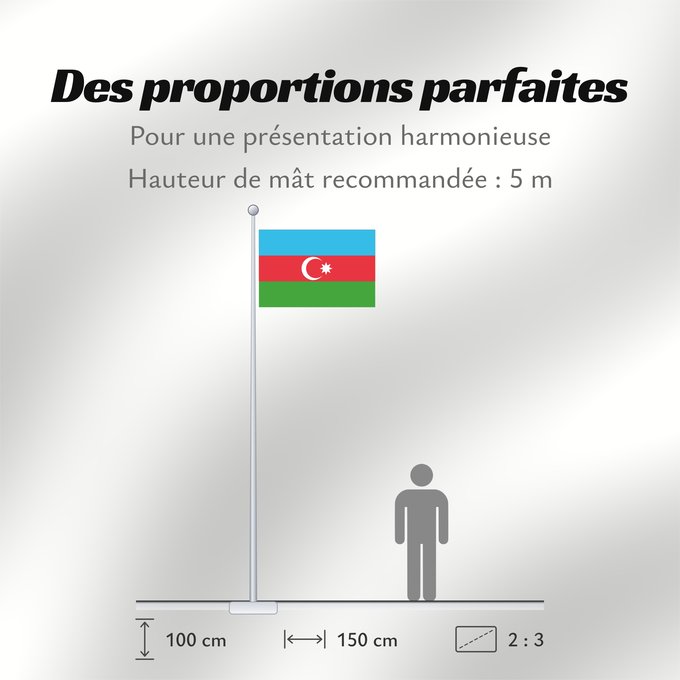Proportions du drapeau : Azerbaijan	L Azerbaïdjan	Azerbaiyán	Aserbaidschan	Dell Azerbaigian	Azerbeidzjan	Azerbejdżanu	Азербаиџьан абыраҟ	علم أذربيجان	Azərbaycan	Сцяг Азербайджана	Сьцяг Азэрбайджану	Azerbajĝano	Aserbaidžaani lipp	Azerbaidžanin	Azerbajdzsán	Ադրբեջանի դրոշը	აზერბაიჯ