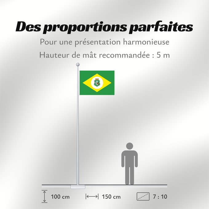 Proportions du drapeau : Ceará State of Ceará, Brazil Estado do Ceará, Brasil