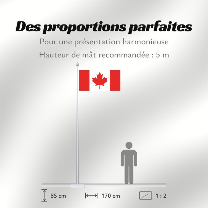 Proportions du drapeau : Canada	Canadá	Kanada
