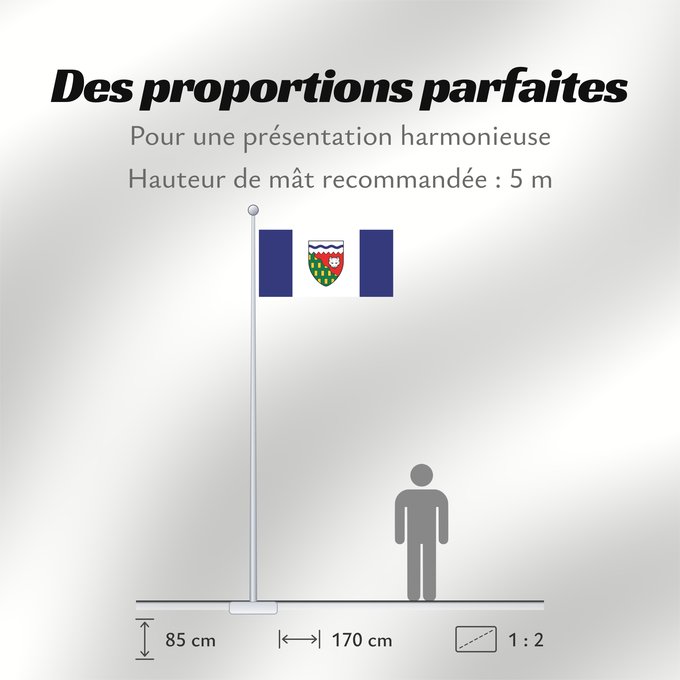 Proportions du drapeau : Northwest Territories	Territoires du Nord-Ouest	Territorios del Noroeste	Nordwest-Territorien	Territori del Nordovest	Banniel Tiriadoù ar Gwalarn, Kanada	ᓄᓇᑦᓯᐊᖅ ᓴᐃᒻᒪᑎ