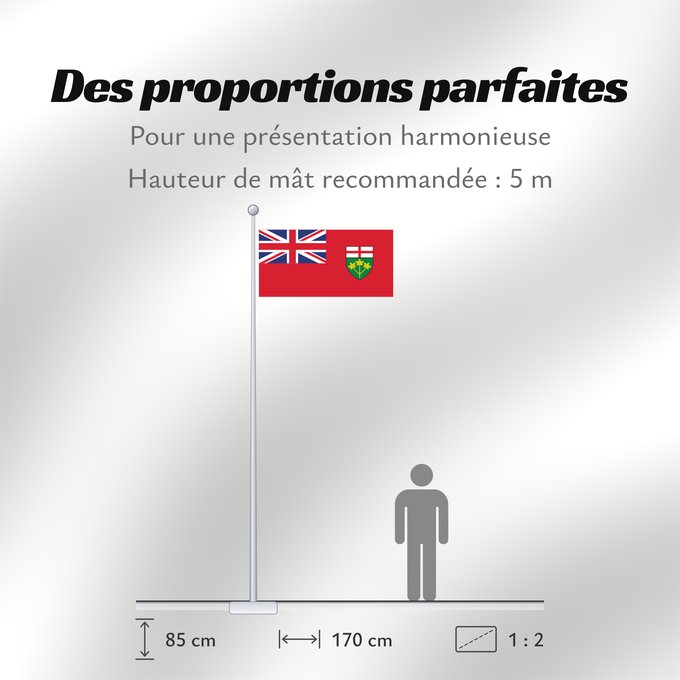 Proportions du drapeau : Ontario	L Ontario	Banniel proviñs Ontario, Kanada