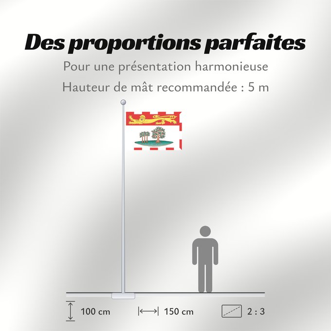 Proportions du drapeau : Prince Edward Island	L Île-du-Prince-Édouard	Isola del Principe Edoardo	Banniel Enez ar Priñs Edouarzh