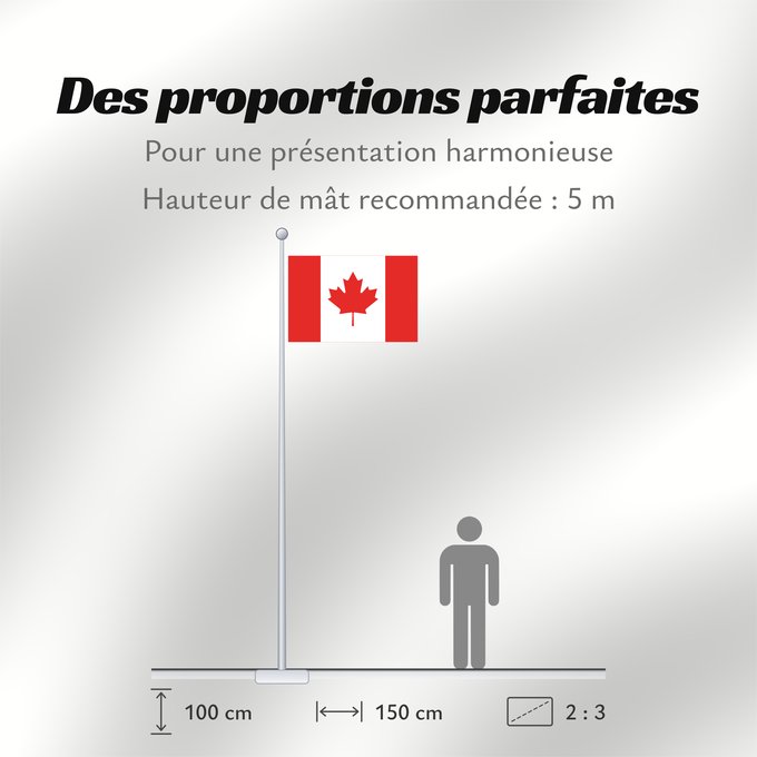 Proportions du drapeau : Canada	Canadá	Kanada