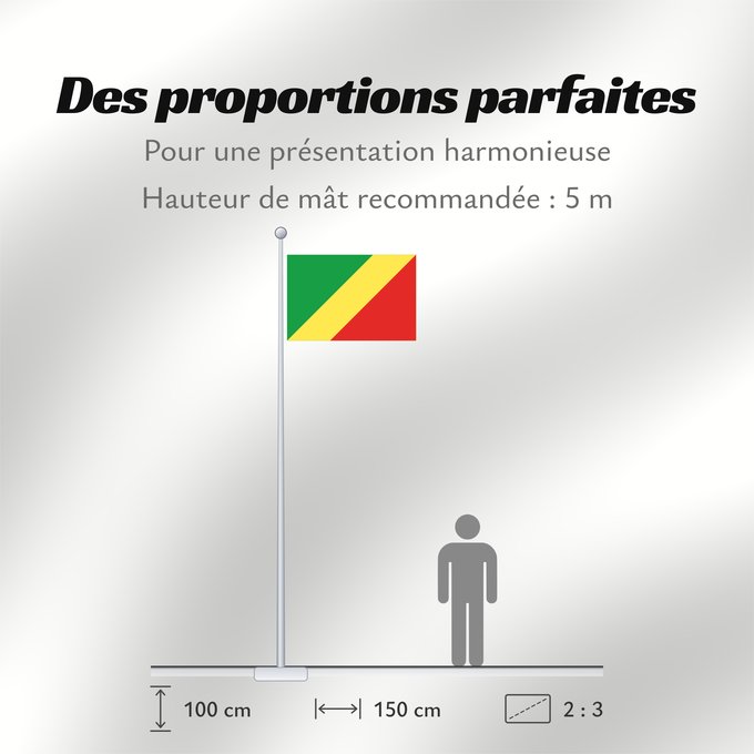 Proportions du drapeau : Republic of the Congo	Congo	République du Congo	República del Congo	Republik Kongo	Repubblica del Congo	República do Congo	علم الكونغو	Banniel Republik Kongo	La Respubliko Kongo	Kongoar bandera	پرچم جمهوری کنگو	Dalapo ya Repubilika ya Kongo	Bɛndɛ́lɛ ya Re