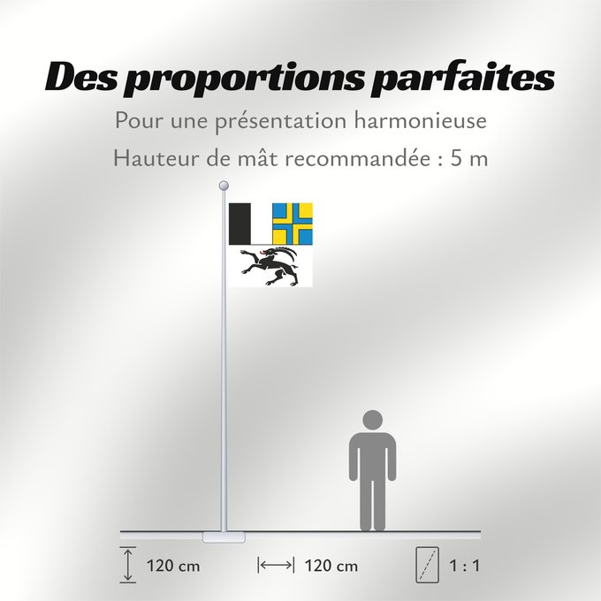 Proportions du drapeau : Graubünden (de), Grigioni (it)