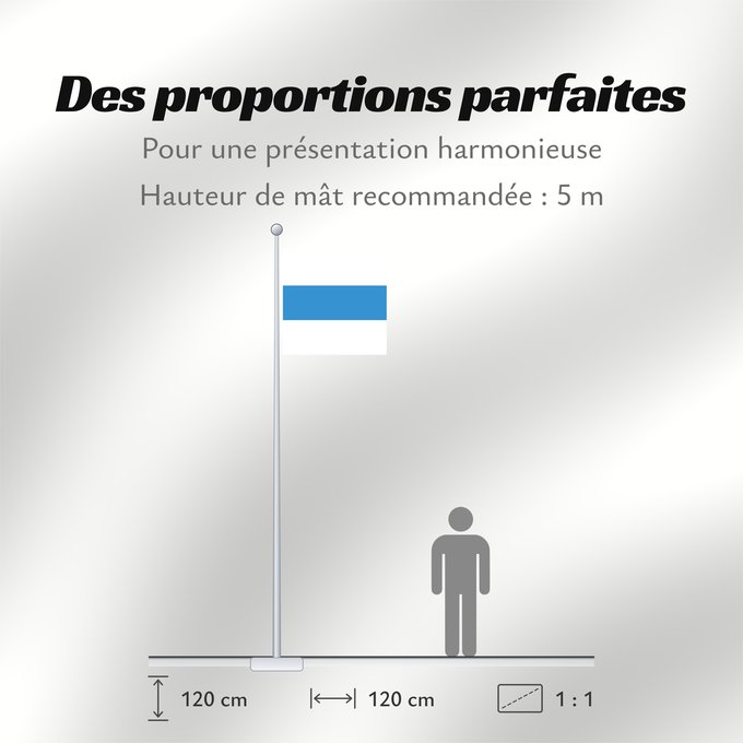 Proportions du drapeau : Canton of Zug	Zoug	Zug	Canton of Zug in Switzerland
