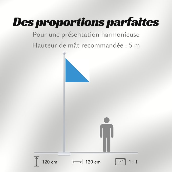 Proportions du drapeau : Zürich (de)