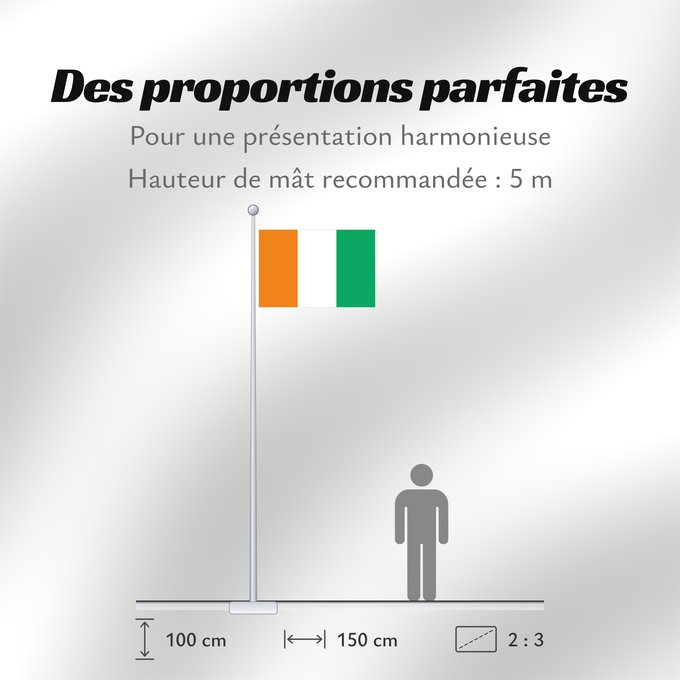 Proportions du drapeau : Côte d'Ivoire