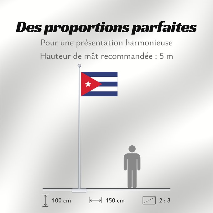 Proportions du drapeau : Cuba Kuba علم كوبا Banniel Cuba Kubo پرچم کوبا Kiba Флаг Кубы Kube Kubas Прапор Куби Quốc kỳ Cuba 古巴国旗