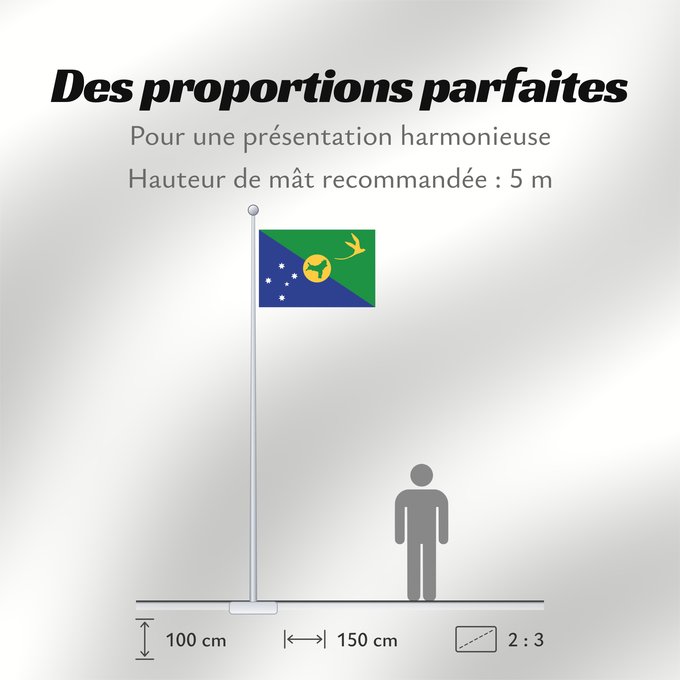 Proportions du drapeau : Christmas Island	Île Christmas	Isla de Navidad	Weihnachtsinsel	Isola di Natale