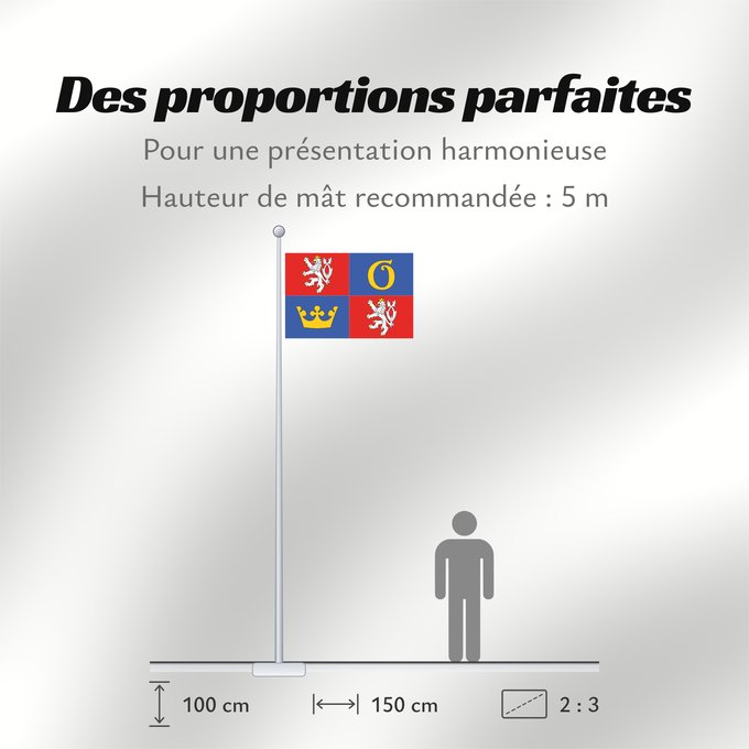 Proportions du drapeau : Hradec Kralove Region	Hradec Králové Region	Région de Hradec Králové	Región de Hradec Králové	Region Hradec Králové	Regione di Hradec Králové