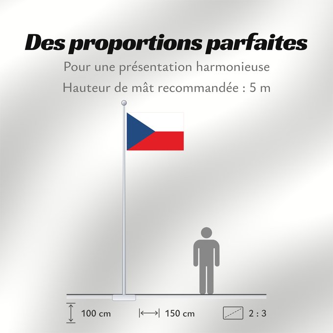 Proportions du drapeau : Czech Republic Czechia (Czech Republic) République tchèque República Checa Tschechischen Republik Repubblica Ceca Tsjechië Chéquia Czech علم جمهورية التشيك Сцяг Чэхіі / Sciag Čechii Сьцяг Чэхіі / Ściag Čechii Национално знаме на Чешката република České re