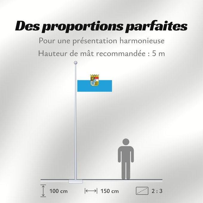 Proportions du drapeau : Bavaria  state	Bavaria	Baviera