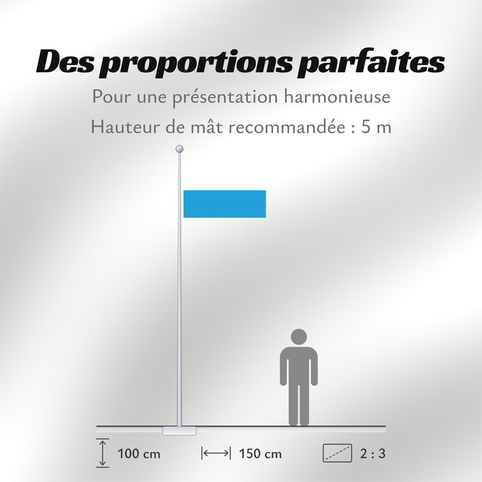 Proportions du drapeau : Bayern