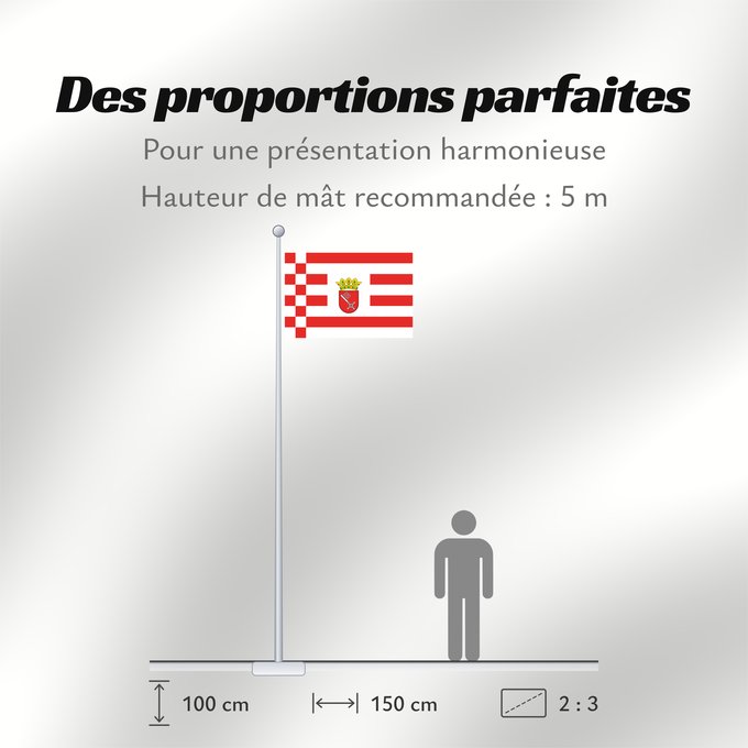 Proportions du drapeau : Bremen	Brême	Brema