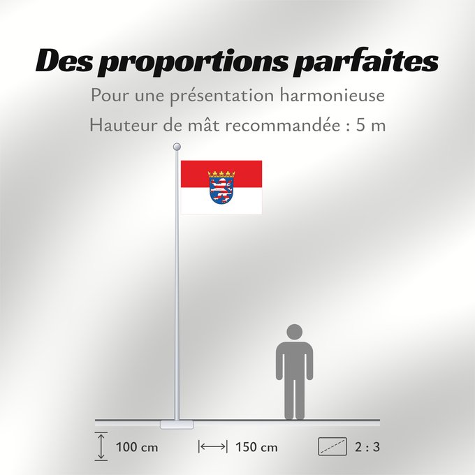 Proportions du drapeau : Hesse	Hessen	Assia