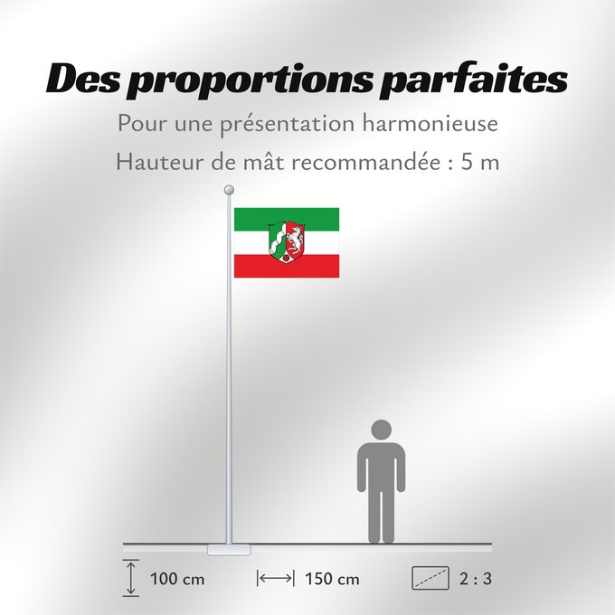 Proportions du drapeau : North Rhine-Westphalia Civil flag of North Rhine-Westphalia Rhénanie-du-Nord - Westphalie Renania del Norte-Westfalia Landesflagge Nordrhein-Westfalens Renania settentrionale-Westfalia Banniel Nordrhein-Westfalen