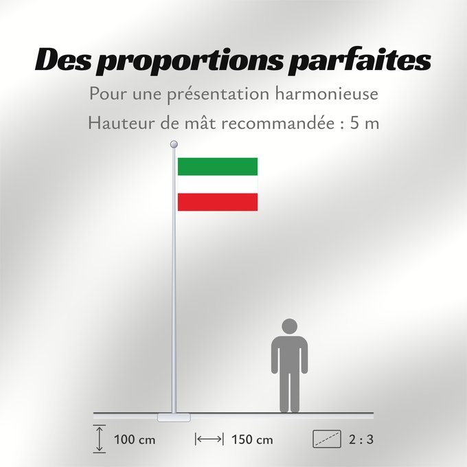 Proportions du drapeau : North Rhine-Westphalia Civil flag of North Rhine-Westphalia Rhénanie-du-Nord - Westphalie Renania del Norte-Westfalia Landesflagge Nordrhein-Westfalens Renania Settentrionale-Vestfalia Banniel Nordrhein-Westfalen