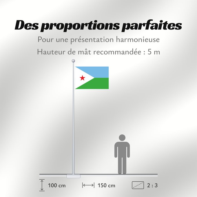 Proportions du drapeau : Djibouti Yibuti Dschibuti Gibuti Vo Dschibuti የጅቡቲ ሰንደቅ ዓላማ علم جيبوتي জিবুতির পতাকা Banniel Djibouti Džibutská vlajka Ĝibutio Djibutiko bandera Djiboutin Ala Cîbutî Džibučio Sainan i Dziboti Jiboti Džibutija Jabuuti Djiboutis Jibuti