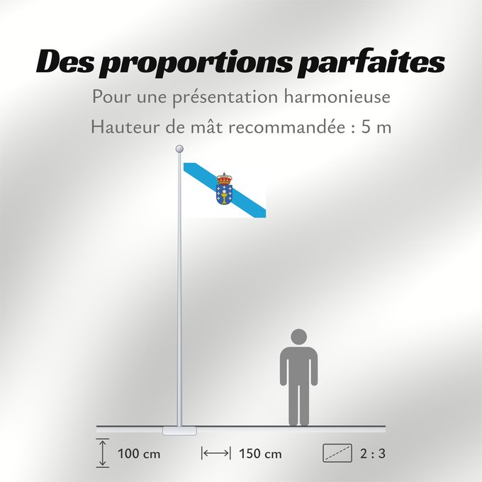 Proportions du drapeau : Galicia	Galice	Galizia