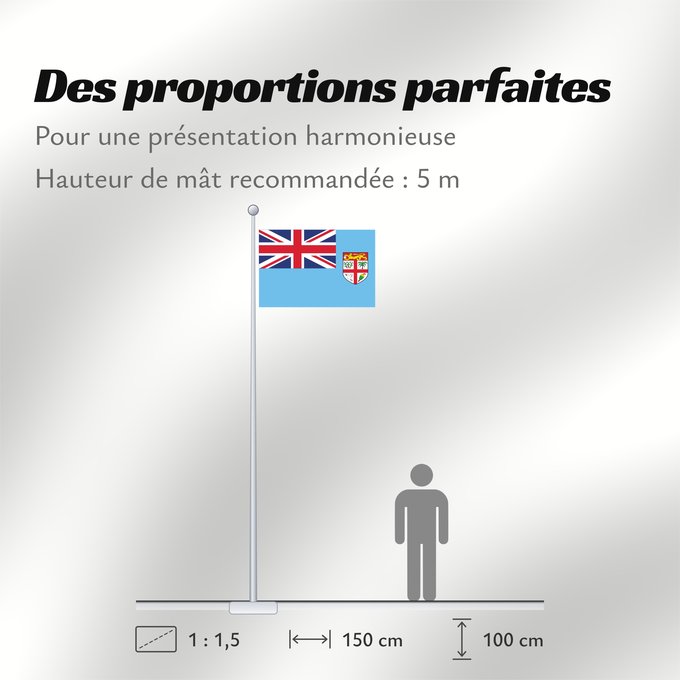 Proportions du drapeau : Fiji Fidji Fiyi Fidschi