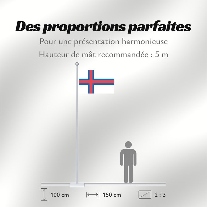 Proportions du drapeau : Faroe Islands	îles Féroé	Islas Feroe	Färöer	Fær Øer	Faeröereilanden	Das Ilhas Feroé	Wysp Owczych	Национално знаме на Фарьорските острови	Faerských ostrovů	Færøernes	Σημαία των Φερόων Νήσων	La Ferooj	Fääri saarte lipp	Faroeetako bandera	Färsaarten	Merkið, 