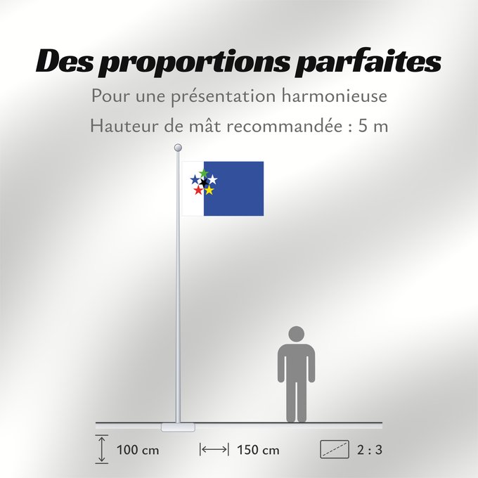 Proportions du drapeau : FOTW	Flags of the World  FOTW , based from http //www	FOTW (Flags of the World)	Die offizielle Flagge von Flags of the World