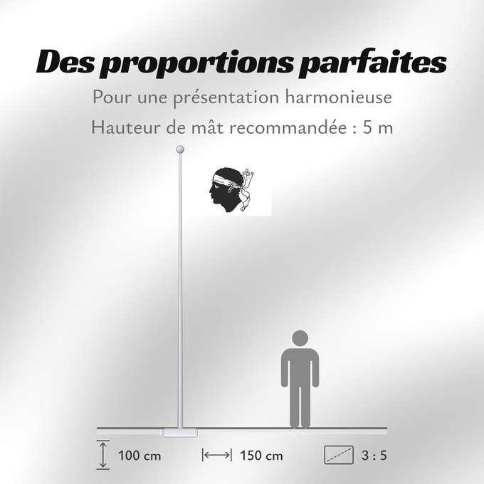 Proportions du drapeau : Corsica	Corse	Córcega	Korsika	Korsyki	Couleu de la Corse	Vu Korsika	Banniel Korsika	Corsicae	Corsega