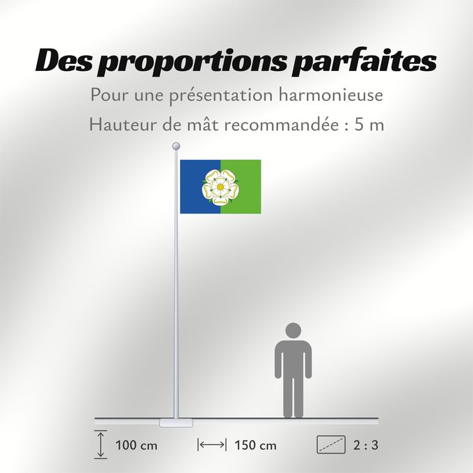 Proportions du drapeau : East Riding of Yorkshire