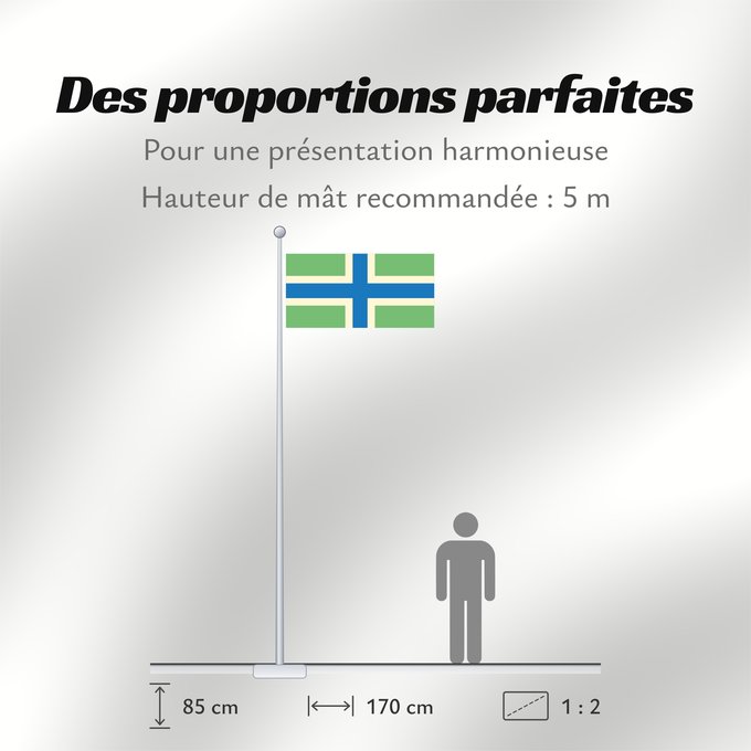 Proportions du drapeau : Gloucestershire