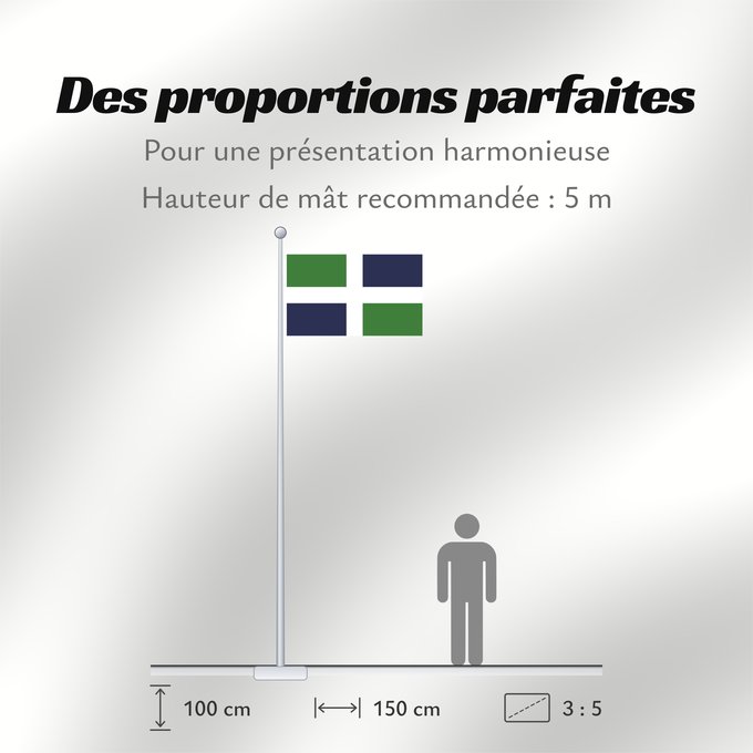 Proportions du drapeau : Oxfordshire