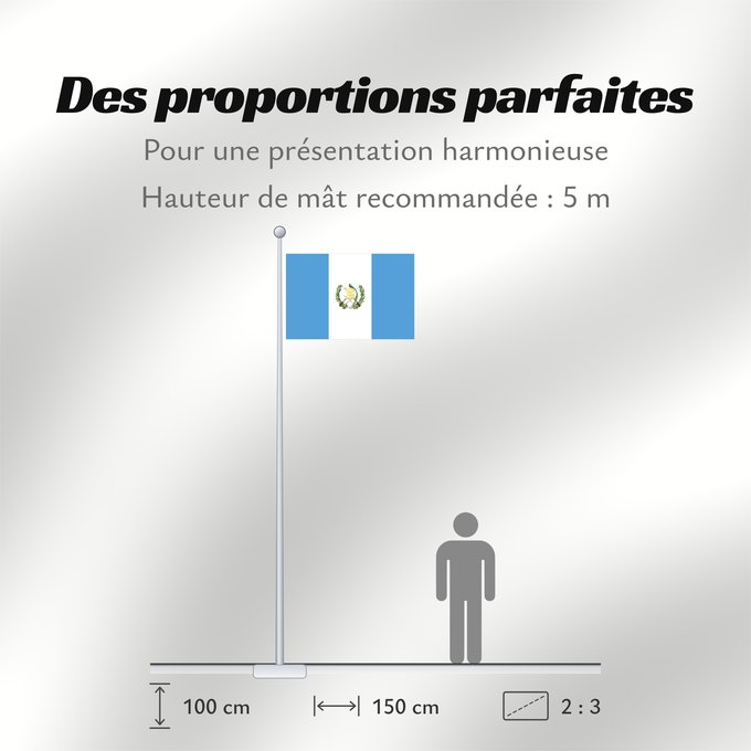 Proportions du drapeau : Guatemala	Guatemala, official since 1871	Guatemala, officiel depuis 1871	Guatemala, official desde 1871	Watimala wiphala	Guatemala, oficial des de 1871	Guatemalas	Guatemalo	Guatemalako bandera	Gwatemala	In pāmitl Cuauhtēmallān	Watimala unancha	Флаг Гватем