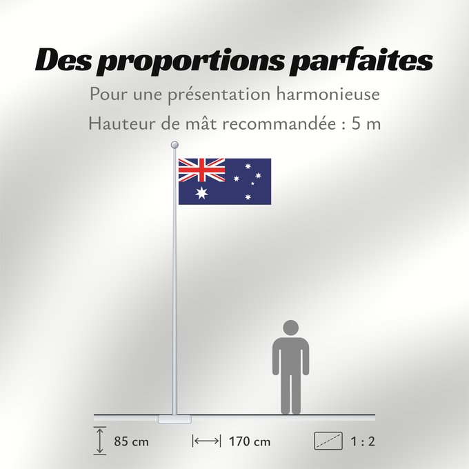 Proportions du drapeau : Heard Island and McDonald Islands