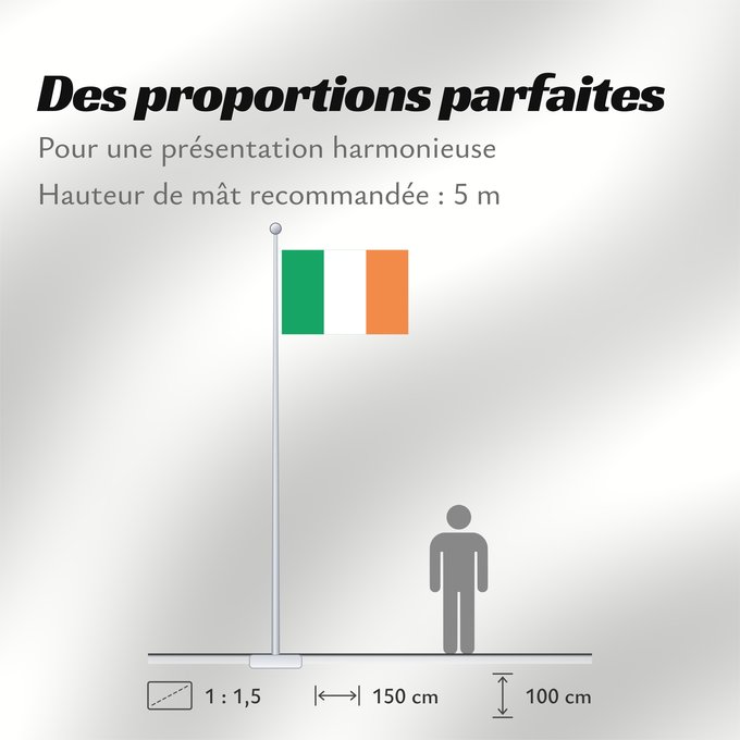 Proportions du drapeau : Ireland Note that the green portion of the flag was designed to represent the majority Catholic residents of the island La partie verte du drapeau représente la majorité catholique de l île Es notable el hecho que la parte verde de la bandera representa l